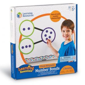 number bonds